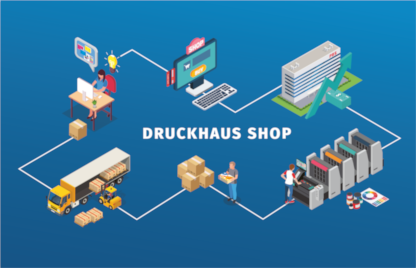 Reseller Shop Services – Neue Geschäftsfelder „Trau dich kreativ zu sein!“